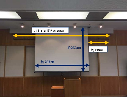 バトン・スクリーンのサイズ