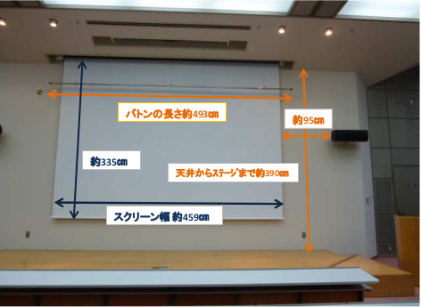 バトンのサイズ